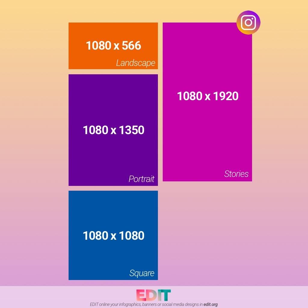 Instagram Portrait Size Ratio