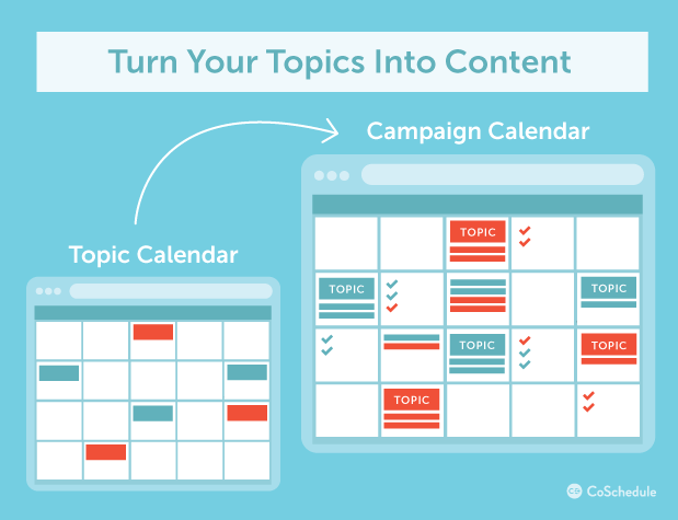 Image result for content calendar