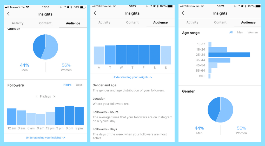 Image result for instagram analytics